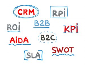 Image shows multiple acronyms