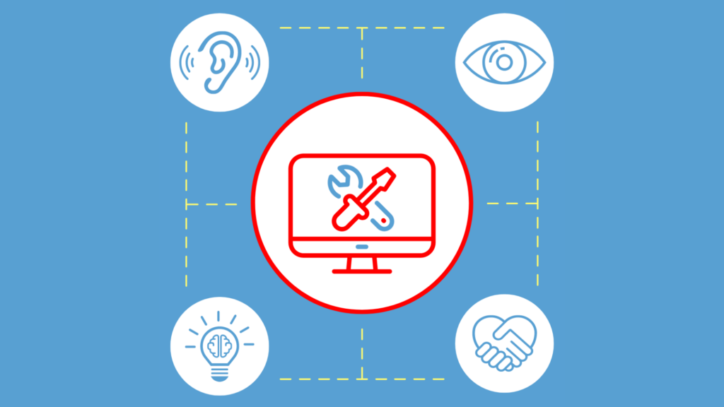 A computer icon showing a wrench and screwdriver on the screen is surrounded by icons representing accessibility and EDI: an ear, an eye, a lightbulb with a brain inside, and two hands forming a heart as they shake.